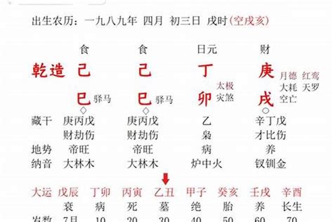 名字五行查詢|靈匣網姓名測驗打分